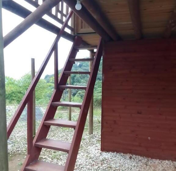 هتل Miradores Del Oso Perezoso