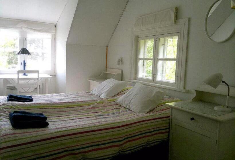 Общежитие Hiekkaranta Bed & Breakfast