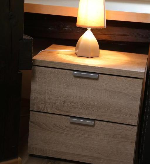 پانسیون Villa Ricz