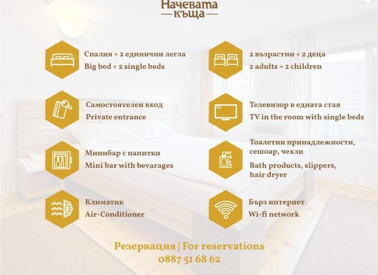 پانسیون Guest House Nachevata Kashta