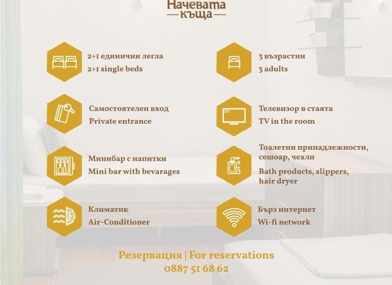 پانسیون Guest House Nachevata Kashta
