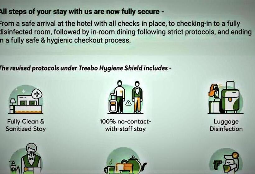 Fotos del hotel Fab The Residency Dlf Galleria:  12