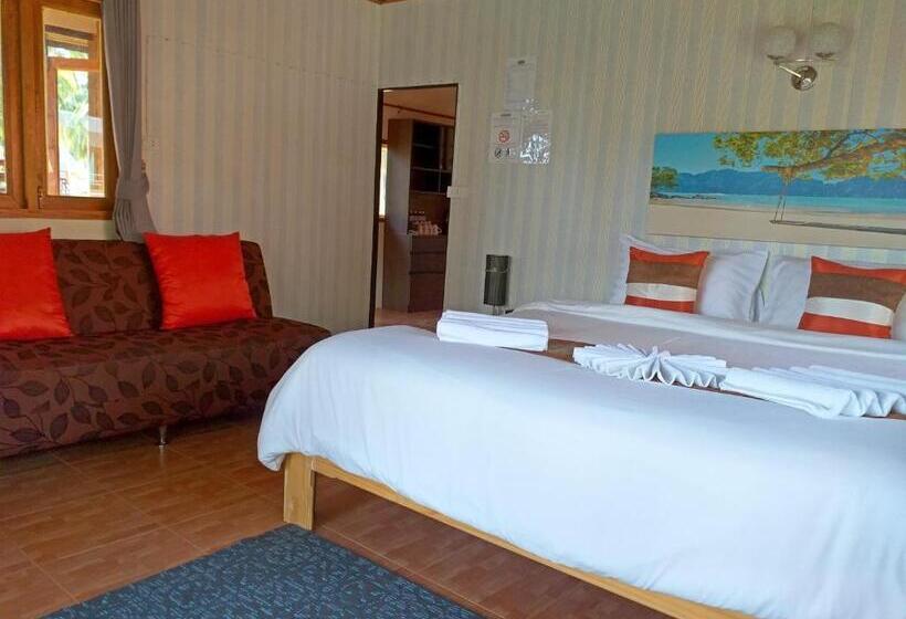 The Ford Sunset Beach Resort