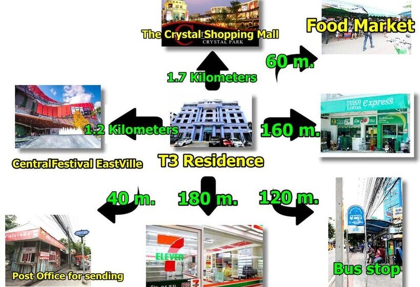 Fotos del hotel T3 Residence:  4