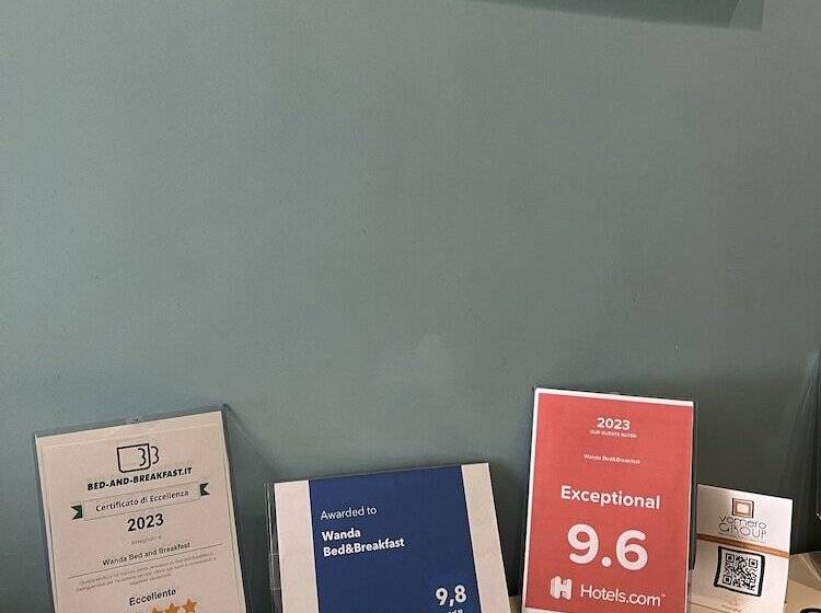 Fotos del hotel Wanda Bed&breakfast:  8