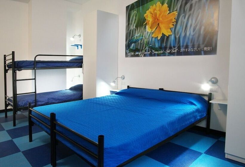 Fotos del hotel Milano Ostello:  22