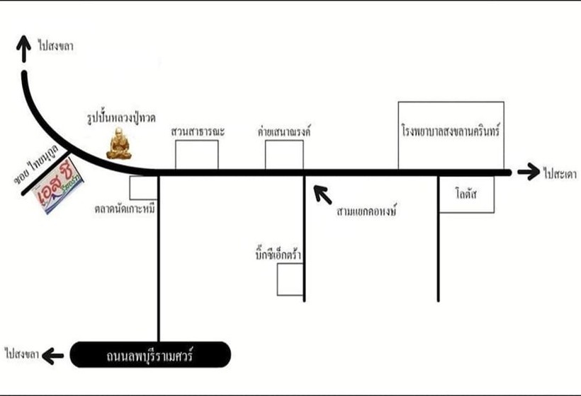 Fotos del hotel Sc Resort:  15