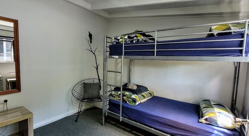 Kinloch Lodge – Backpacker