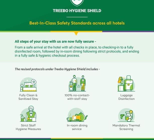 Fotos del hotel Treebo Trend Raj Residency:  7