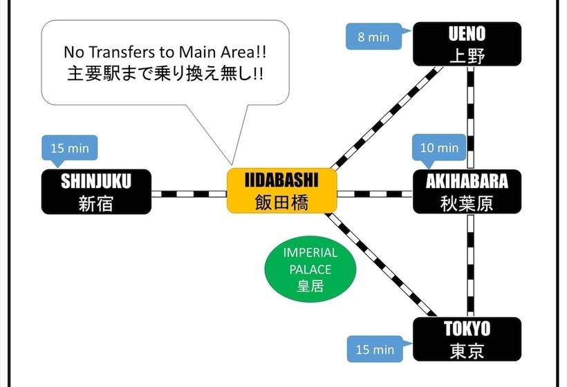 Fotos del hotel Apa  Iidabashiekimae:  3