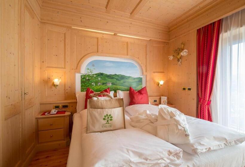 سوییت با چشم‌انداز باغ, Relax Hotel Erica