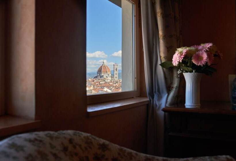 Standaardkamer met Uitzicht op de Stad, Grand  Adriatico