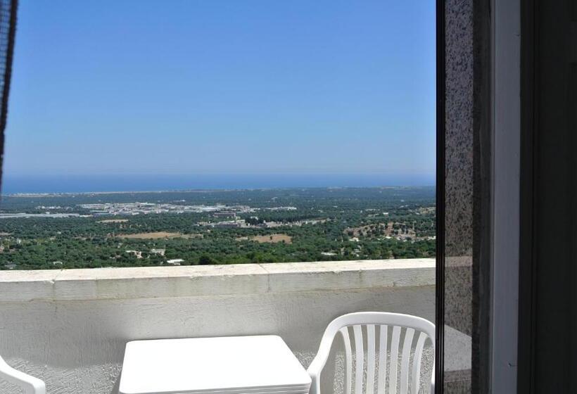 Habitación Estándar Vista Mar, Incanto