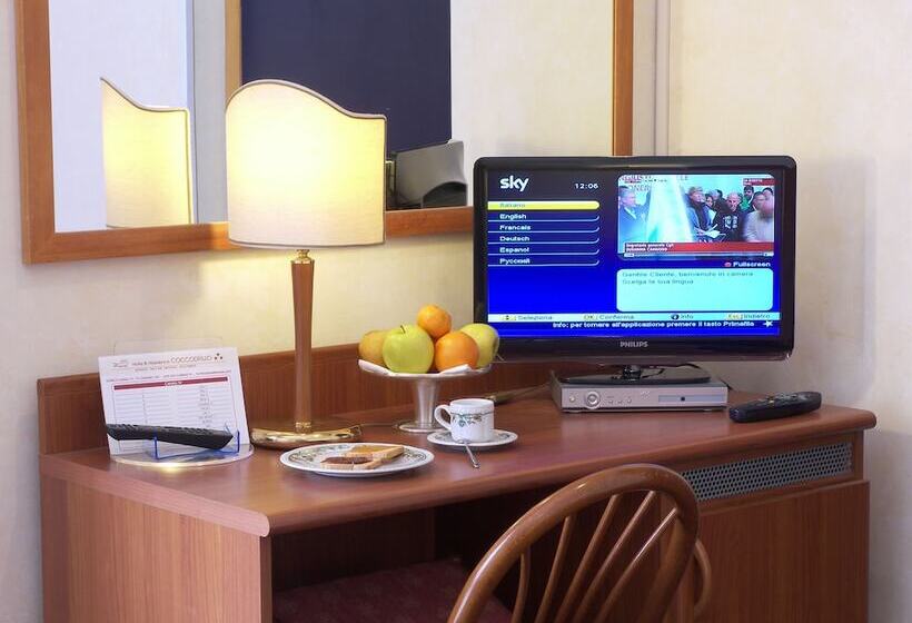 اتاق اکونومی, Coccodrillo Hotel & Apartments