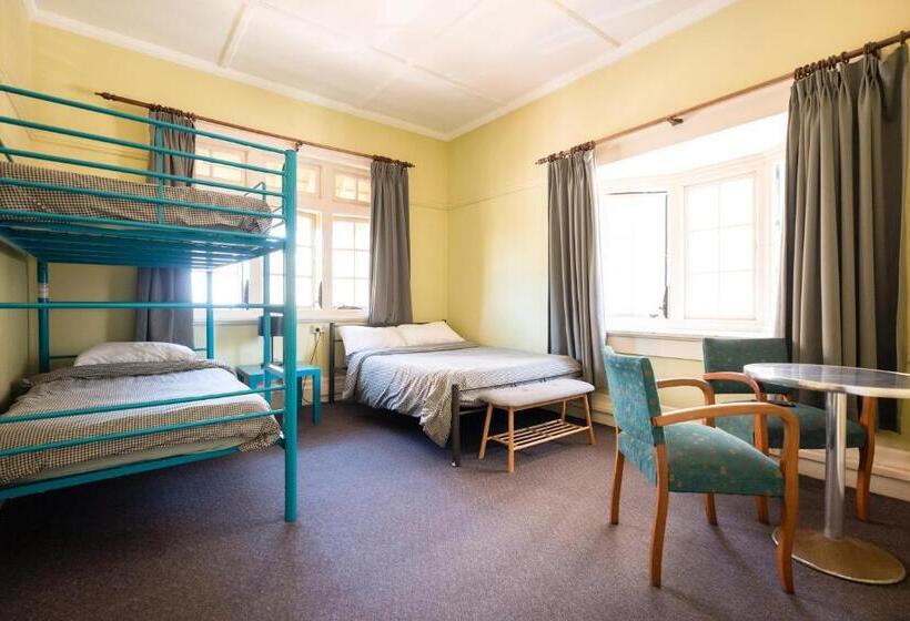 اتاق استاندارد با سرویس بهداشتی مشترک, Yha Newcastle Beach