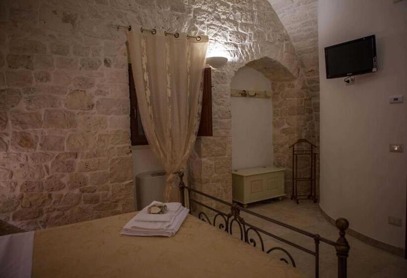 اتاق استاندارد, Agriturismo Masseria Casa Busciana