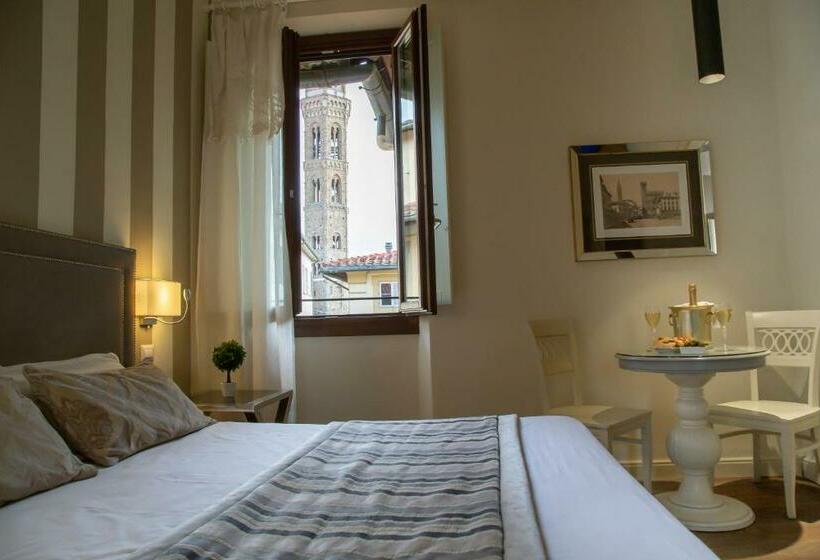 اتاق سوپریور با چشم‌انداز, Boutique Hotel Del Corso