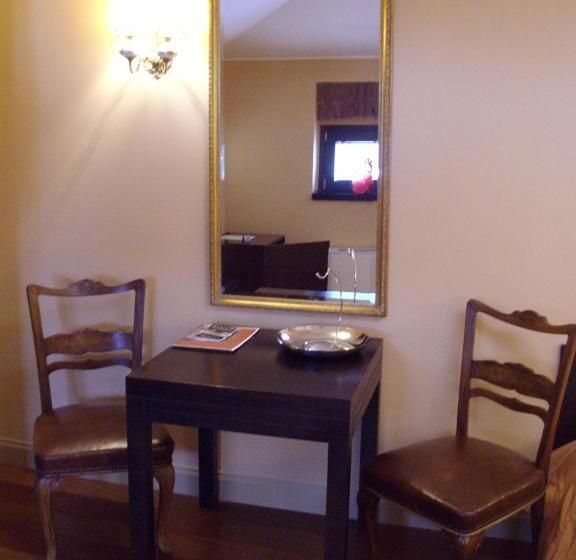 اتاق استاندارد, Kokoshkovata Boutique House