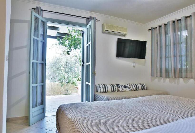 استودیوی لوکس, Avra Milos