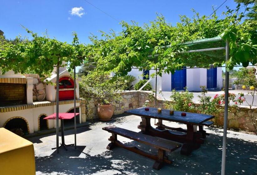 استودیوی سوپریور, Avra Milos