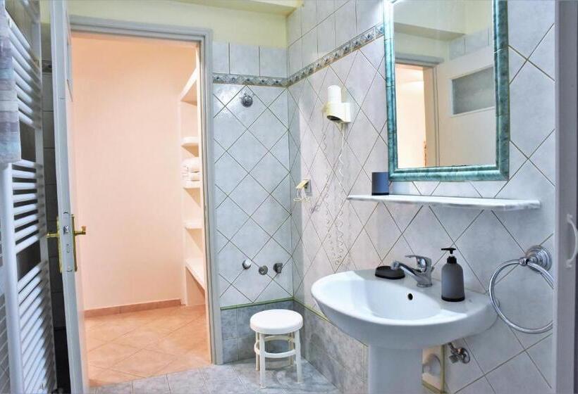 استودیوی لوکس, Avra Milos