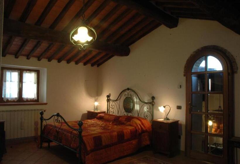 آپارتمان 1 خوابه, La Palazzetta Di Luca E Flavio
