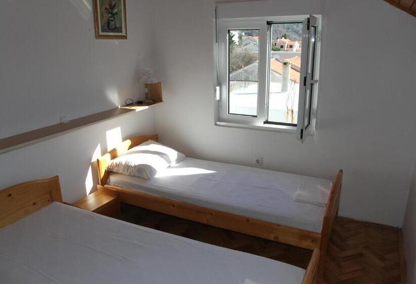 آپارتمان 2 خوابه, Apartments Popović