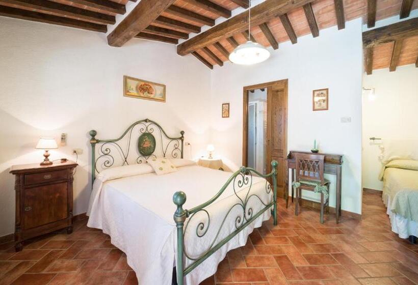 标准间, Agriturismo Lucerna Del Lago Prile