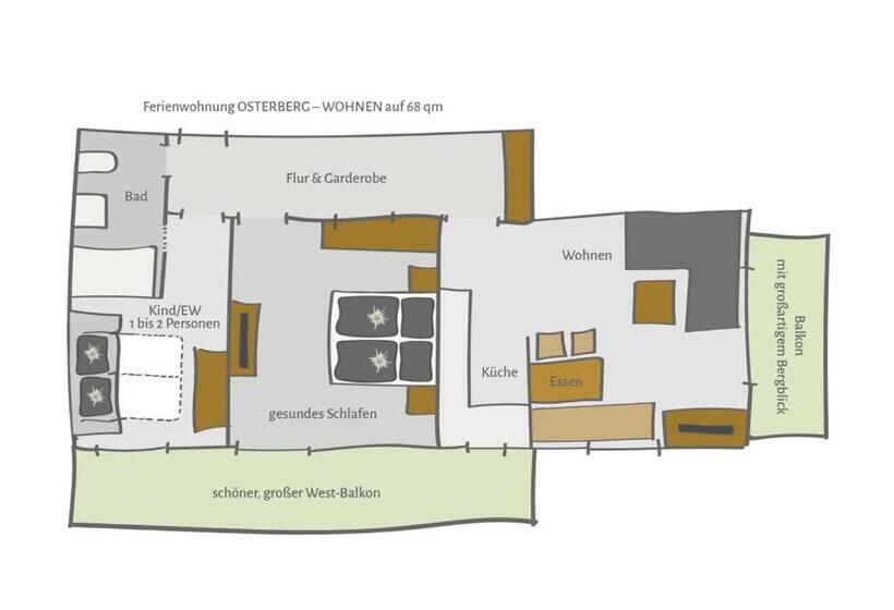 آپارتمان 2 خوابه, Gästehaus Rappenkopf