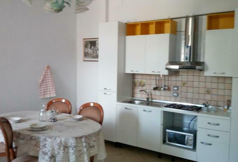 اتاق استاندارد سه نفره, Annabella S Country House