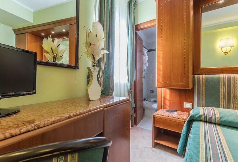 Chambre Economy, Raeli  Siracusa