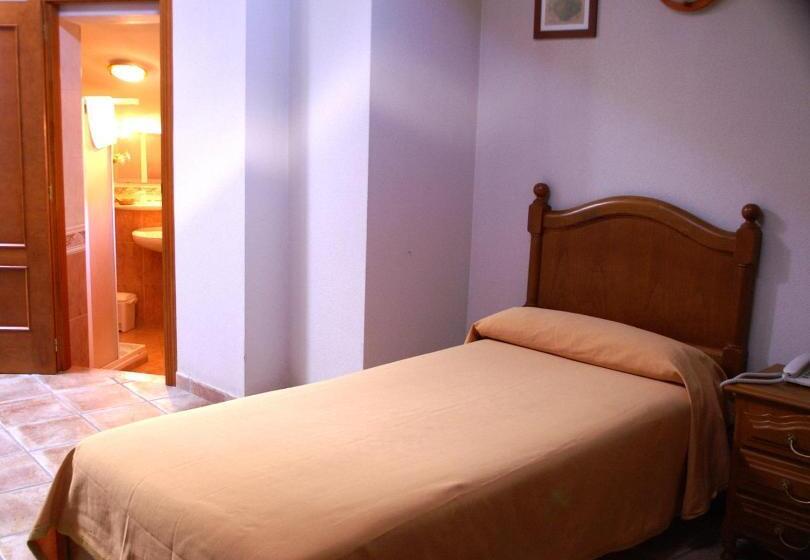 اتاق استاندارد یک نفره, Hostal El Rincón