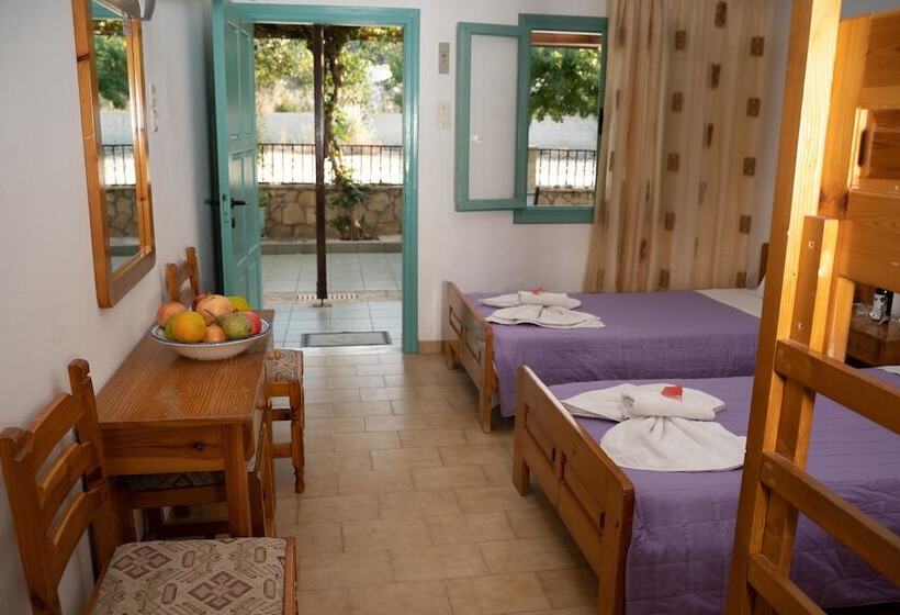 اتاق استاندارد, Dimitris Villa