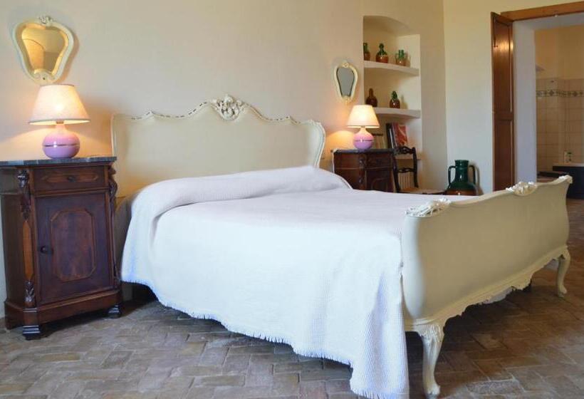 اتاق استاندارد با بالکن, Masseria Celentano Relais & Agriturismo