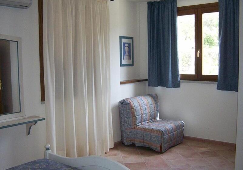آپارتمان 1 خوابه با بالکن, Residence Dolores Castle