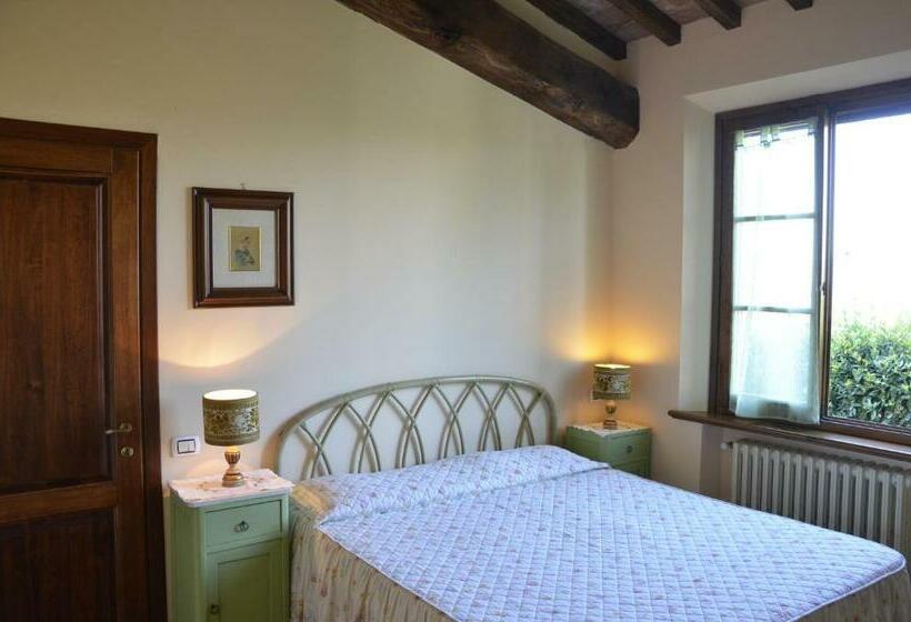 آپارتمان 1 خوابه با چشم‌انداز باغ, Agriturismo Corte In Poggio