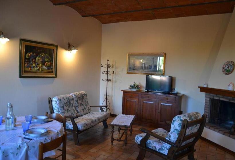 آپارتمان 1 خوابه با چشم‌انداز باغ, Agriturismo Corte In Poggio