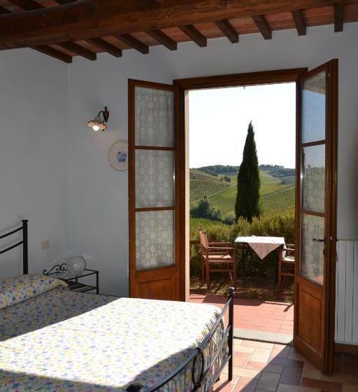 آپارتمان 2 خوابه, Agriturismo Corte In Poggio