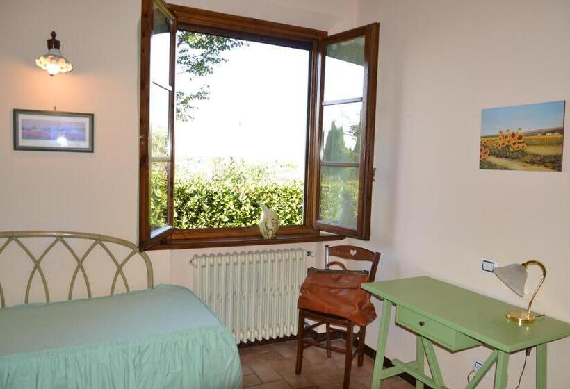 آپارتمان 1 خوابه با چشم‌انداز باغ, Agriturismo Corte In Poggio