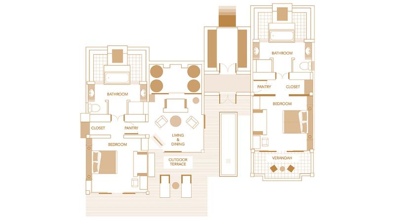 سوییت, Pimalai Resort & Spa   Sha Extra Plus