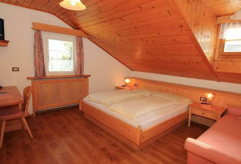 اتاق استاندارد, Bed And Breakfast Iman