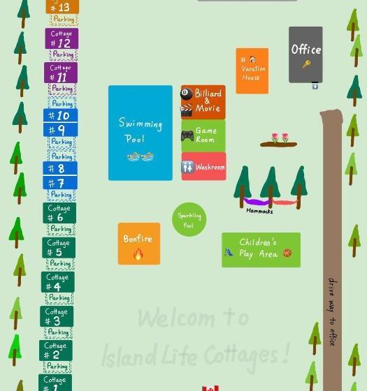 کابین, Island Life Cottages