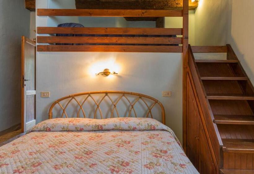 Apartamento Superior 1 Dormitorio, Fattoria Il Milione Agriturismo