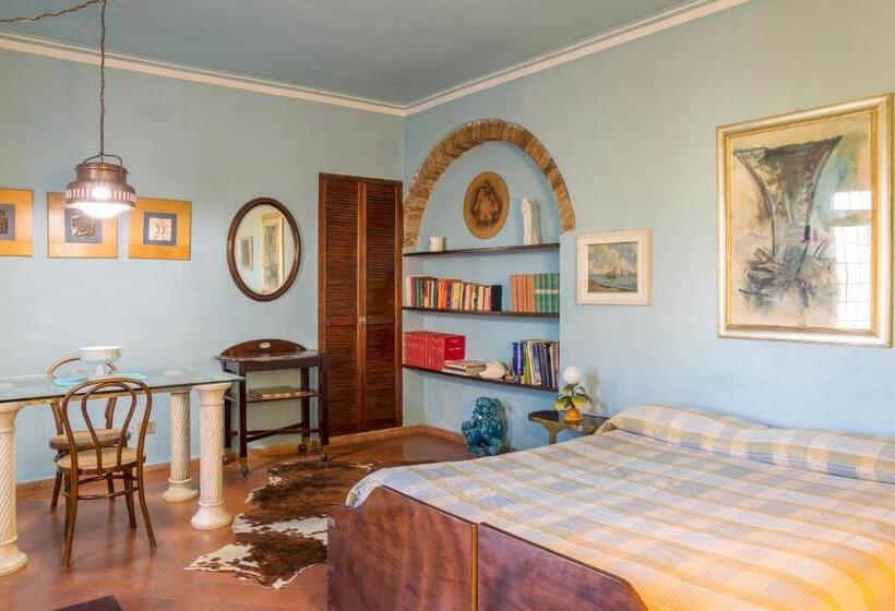 استودیوی استاندارد, Fattoria Il Milione Agriturismo
