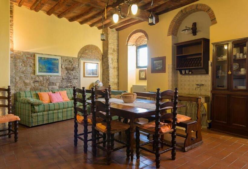 Apartamento 2 Dormitorios, Fattoria Il Milione Agriturismo