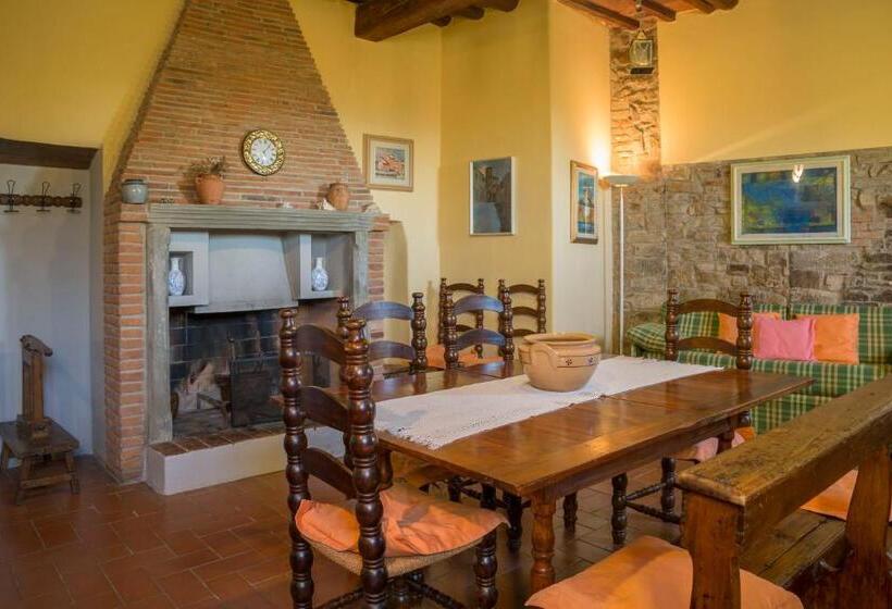 Apartamento 2 Dormitorios, Fattoria Il Milione Agriturismo