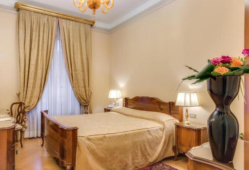 اتاق کلاسیک, Villa Fenaroli Palace