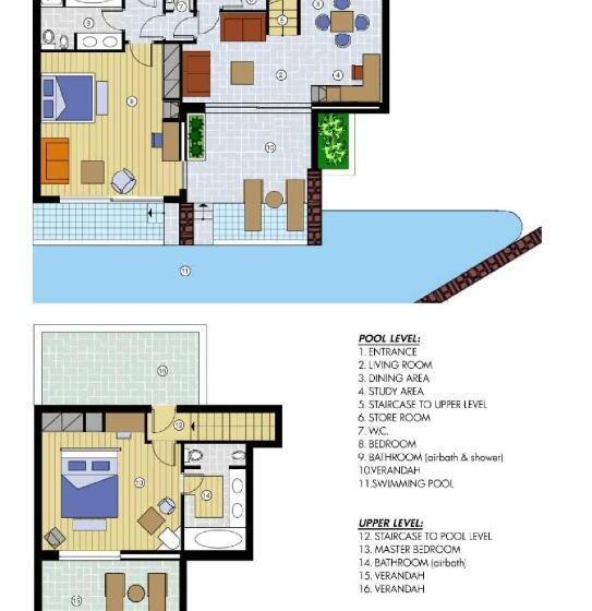 سوئیت 2 خوابه, Elounda Peninsula Luxury Resort, Six Senses Spa