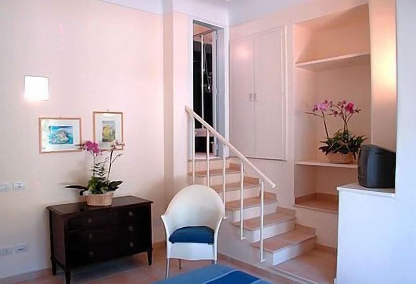 اتاق استاندارد, Senaria