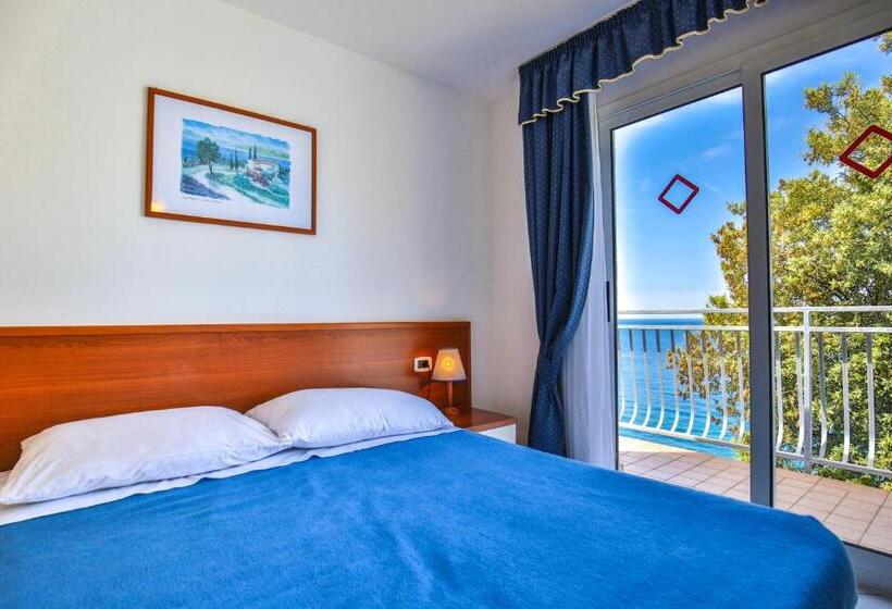 آپارتمان سوپریور 1 خوابه با چشم‌انداز دریا, Horizont Resort